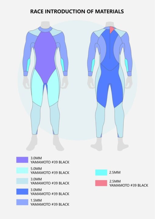 SUMARPO Men's Race Eco triathlon wetsuit